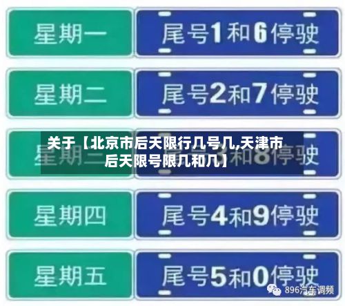 关于【北京市后天限行几号几,天津市后天限号限几和几】