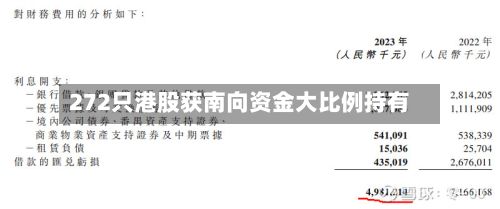 272只港股获南向资金大比例持有-第3张图片