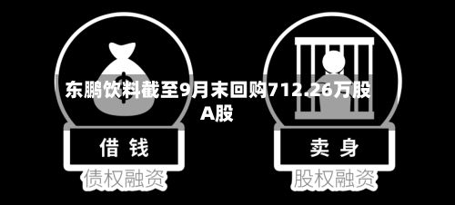 东鹏饮料截至9月末回购712.26万股A股-第1张图片