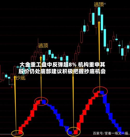 大金重工盘中反弹超8% 机构重申其股价仍处底部建议积极把握抄底机会-第2张图片