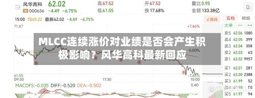 MLCC连续涨价对业绩是否会产生积极影响？风华高科最新回应-第1张图片