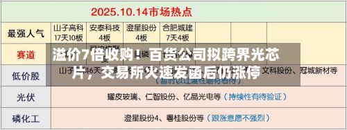 溢价7倍收购！百货公司拟跨界光芯片	，交易所火速发函后仍涨停-第2张图片