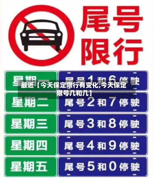 最近【今天保定限行有变化,今天保定限号几和几】-第2张图片