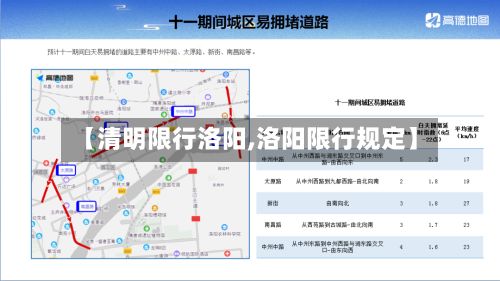 【清明限行洛阳,洛阳限行规定】