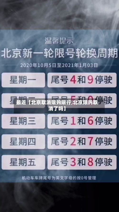 最近【北京取消限购限行,北京限购取消了吗】