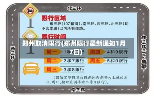 郑州取消限行(郑州限行最新通知1月7日)-第3张图片