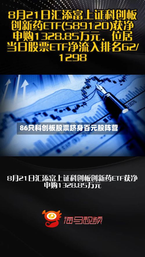 86只科创板股票跻身百元股阵营-第2张图片
