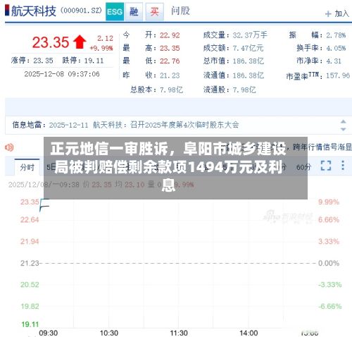 正元地信一审胜诉，阜阳市城乡建设局被判赔偿剩余款项1494万元及利息-第2张图片