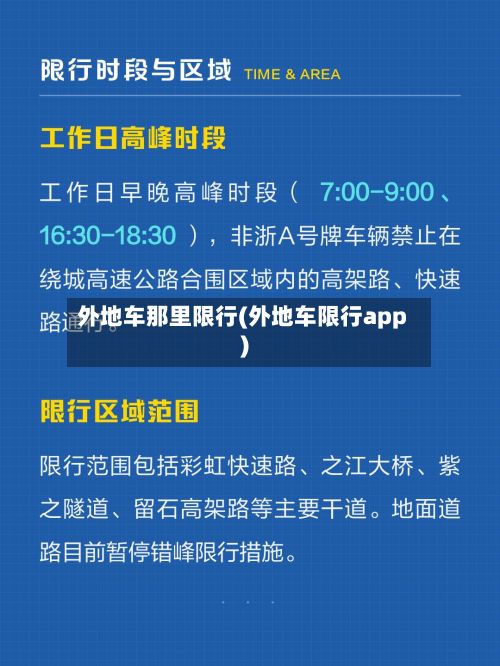 外地车那里限行(外地车限行app)