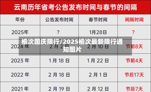 榆次国庆限行/2025榆次最新限行通知图片-第3张图片