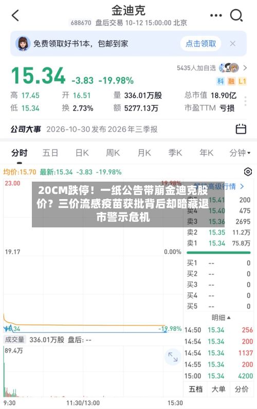 20CM跌停!一纸公告带崩金迪克股价?三价流感疫苗获批背后却暗藏退市警示危机-第3张图片