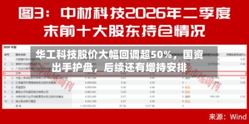 华工科技股价大幅回调超50%，国资出手护盘，后续还有增持安排