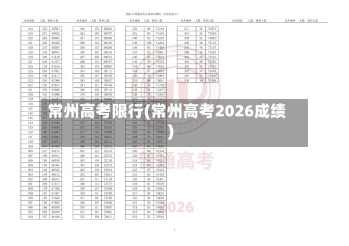 常州高考限行(常州高考2026成绩)-第3张图片