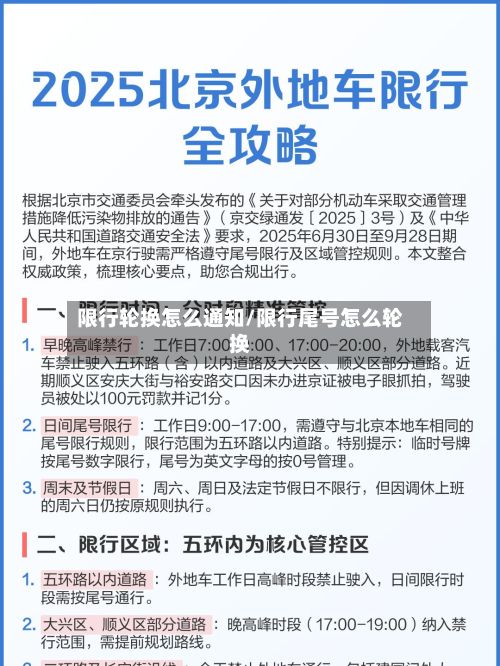 限行轮换怎么通知/限行尾号怎么轮换