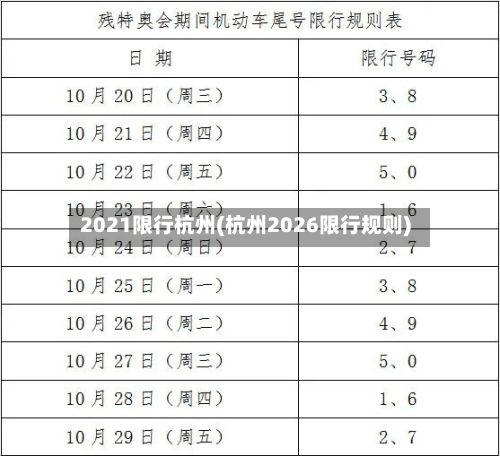 2021限行杭州(杭州2026限行规则)-第3张图片