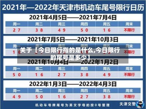 关于【今日限行指的是什么,今日限行的尾号是多少】