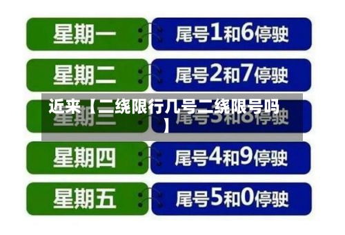 近来【二绕限行几号二绕限号吗】-第2张图片