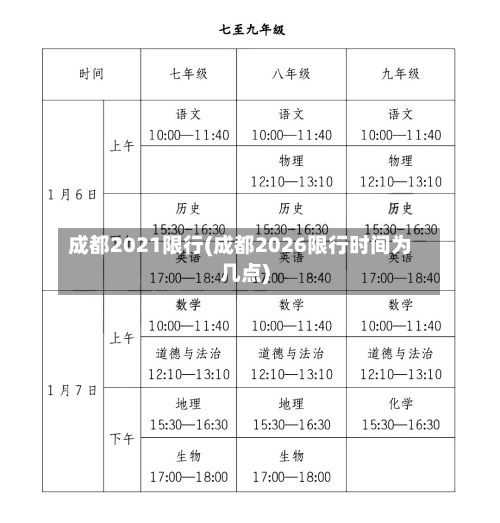 成都2021限行(成都2026限行时间为几点)