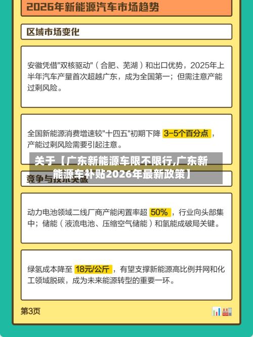 关于【广东新能源车限不限行,广东新能源车补贴2026年最新政策】