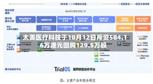 太美医疗科技于10月12日斥资584.16万港元回购129.5万股-第2张图片