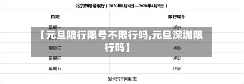 【元旦限行限号不限行吗,元旦深圳限行吗】
