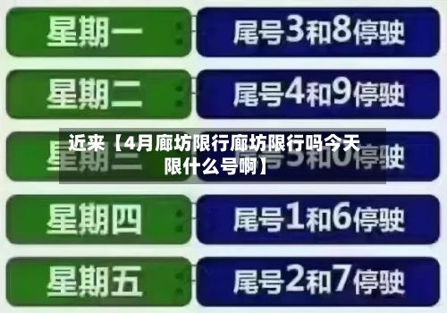 近来【4月廊坊限行廊坊限行吗今天限什么号啊】