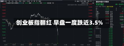 创业板指翻红 早盘一度跌近3.5%-第1张图片