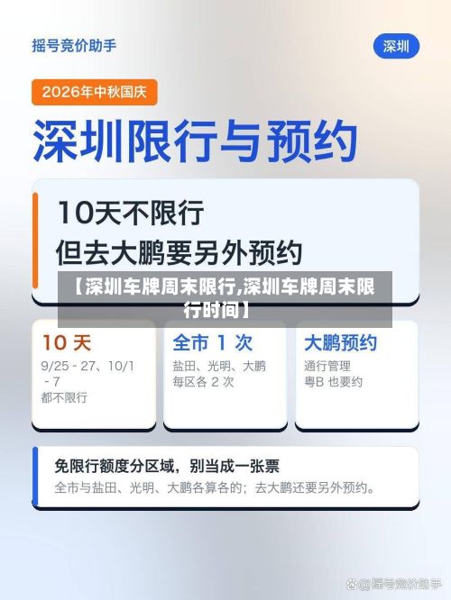 【深圳车牌周末限行,深圳车牌周末限行时间】