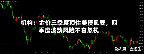 机构：金价三季度顶住美债风暴	，四季度波动风险不容忽视-第2张图片