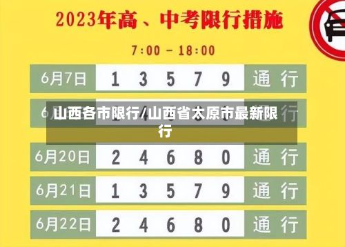 山西各市限行/山西省太原市最新限行