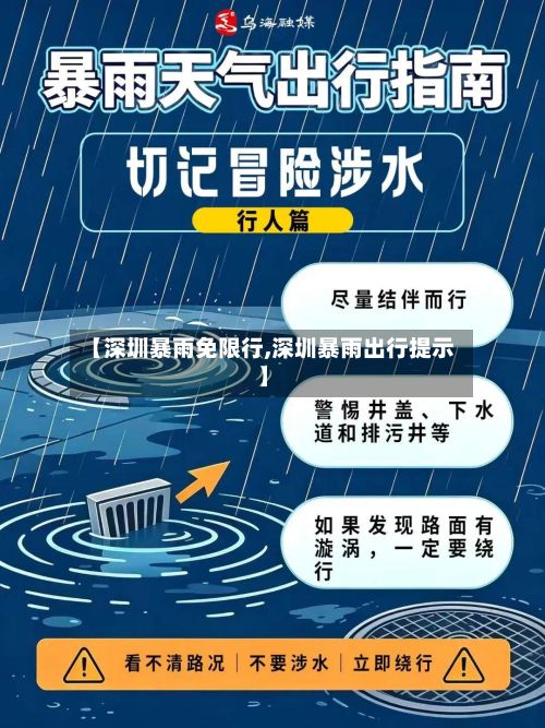 【深圳暴雨免限行,深圳暴雨出行提示】-第3张图片