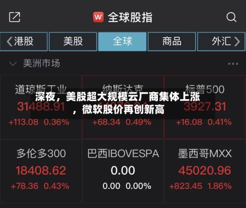 深夜，美股超大规模云厂商集体上涨，微软股价再创新高