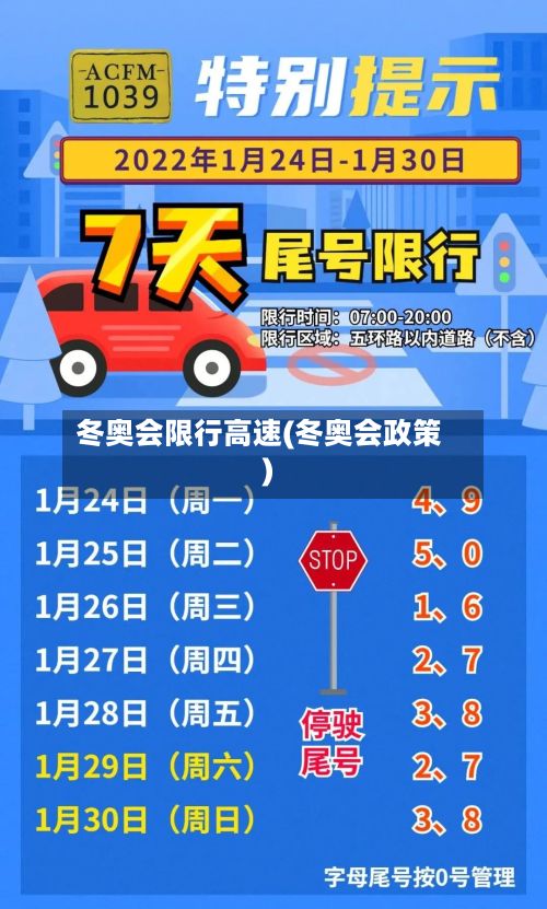 冬奥会限行高速(冬奥会政策)-第2张图片