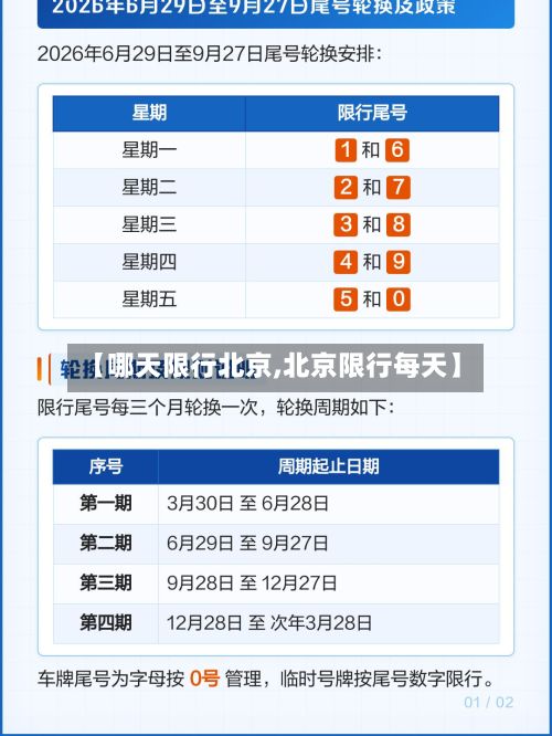 【哪天限行北京,北京限行每天】