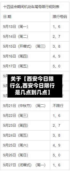 关于【西安今日限行么,西安今日限行是几点到几点】