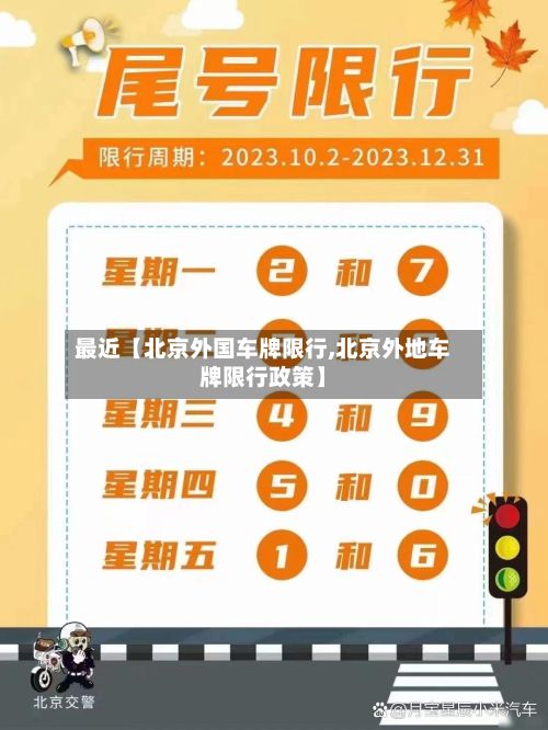 最近【北京外国车牌限行,北京外地车牌限行政策】