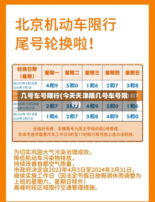 几号车号限行(今天天津限几号车号限行)