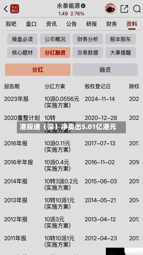 港股通(深)净卖出5.01亿港元-第2张图片