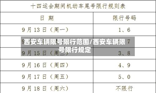 西安车辆限号限行范围/西安车辆限号限行规定