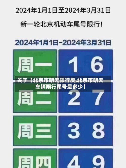 关于【北京市明天限行度,北京市明天车辆限行尾号是多少】