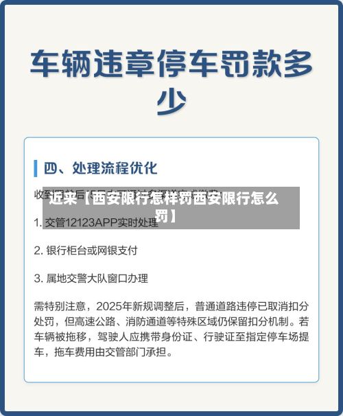 近来【西安限行怎样罚西安限行怎么罚】