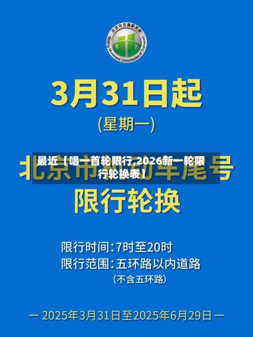 最近【唱一首轮限行,2026新一轮限行轮换表】