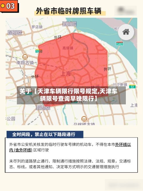 关于【天津车辆限行限号规定,天津车辆限号查询早晚限行】