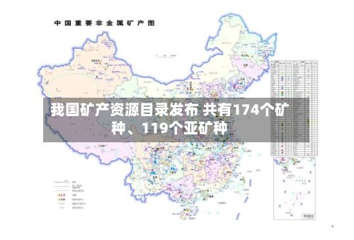 我国矿产资源目录发布 共有174个矿种、119个亚矿种-第2张图片