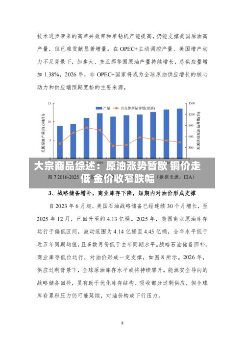大宗商品综述:原油涨势暂歇 铜价走低 金价收窄跌幅-第2张图片