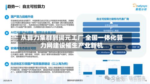 从算力集群到词元工厂 全国一体化算力网建设催生产业新机