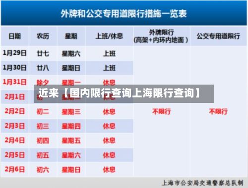 近来【国内限行查询上海限行查询】