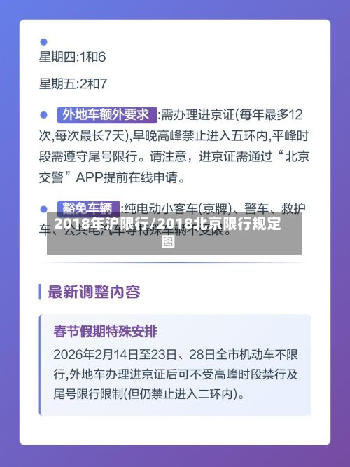 2018年沪限行/2018北京限行规定图
