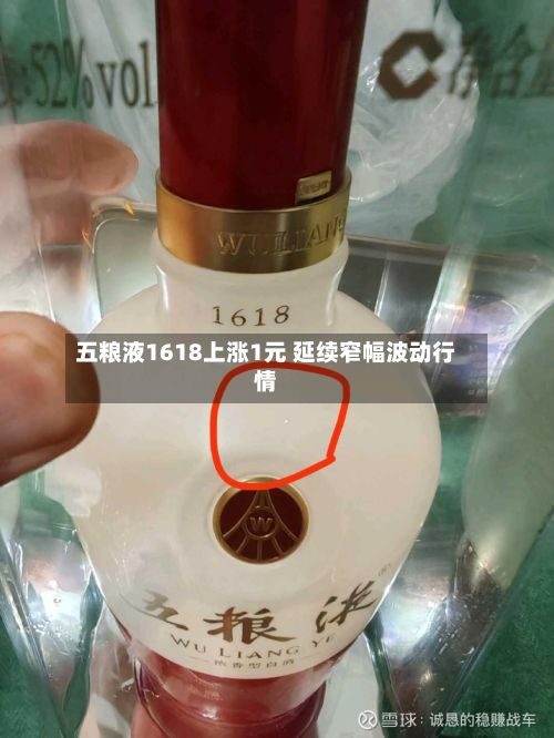 五粮液1618上涨1元 延续窄幅波动行情-第2张图片