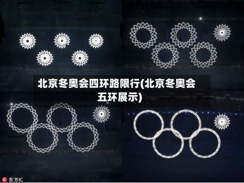 北京冬奥会四环路限行(北京冬奥会五环展示)